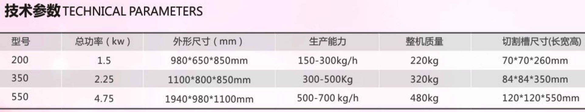 切丁機技術(shù)參數(shù).jpg