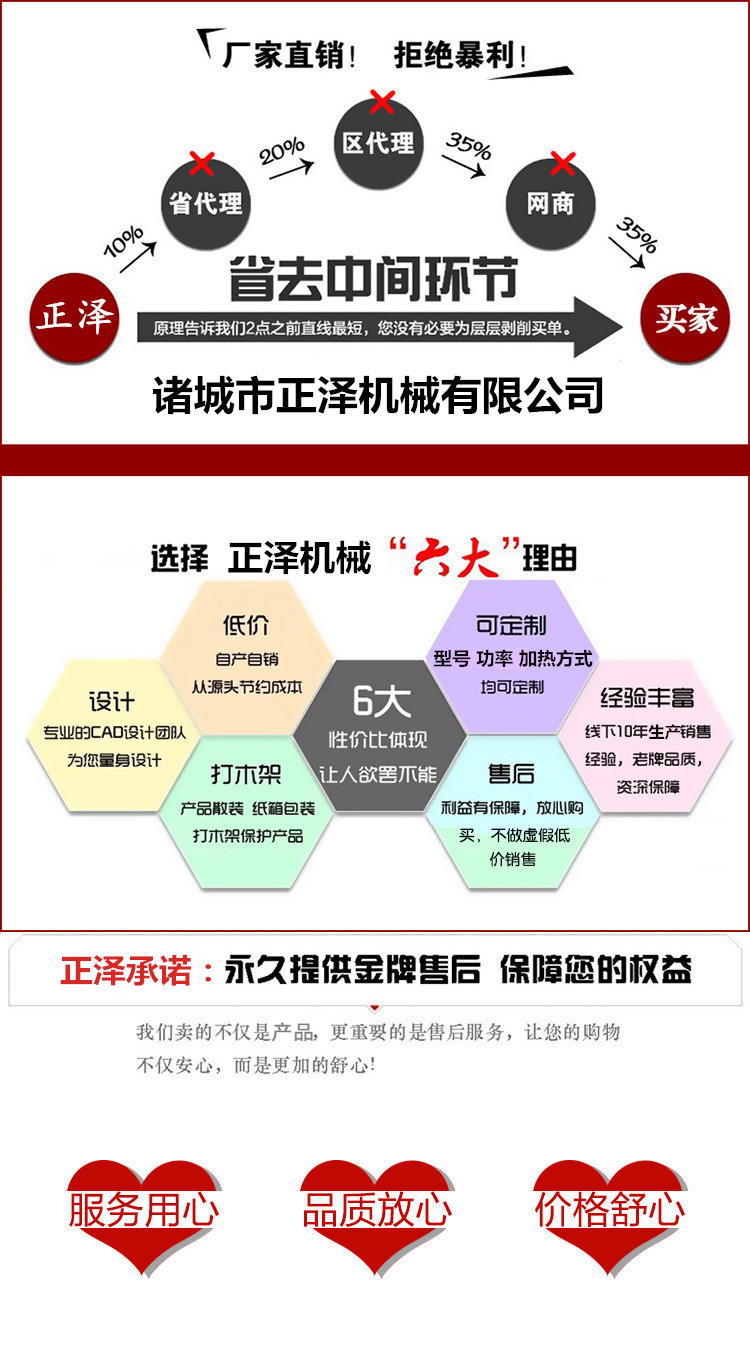 開創云全域建站